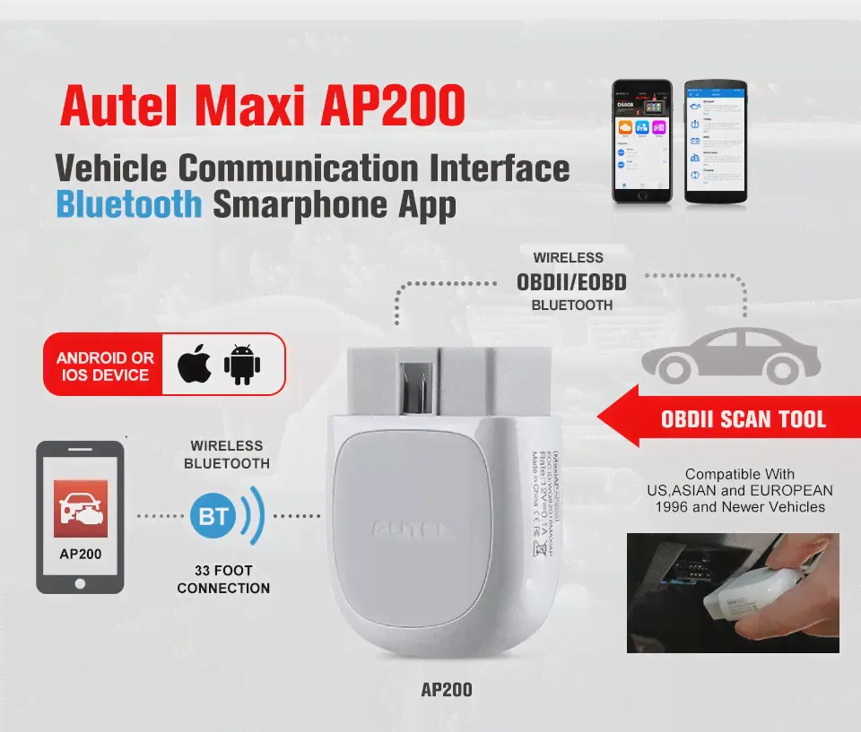 🛍 Autel AP200 V1.03 OBD2 сканер высокого качества считыватель кодов диагностический инструмент Bluetooth Макси AP200 для Android IOS-1