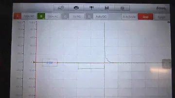 Injector Waveform with AUTEL MaxiScope MP408