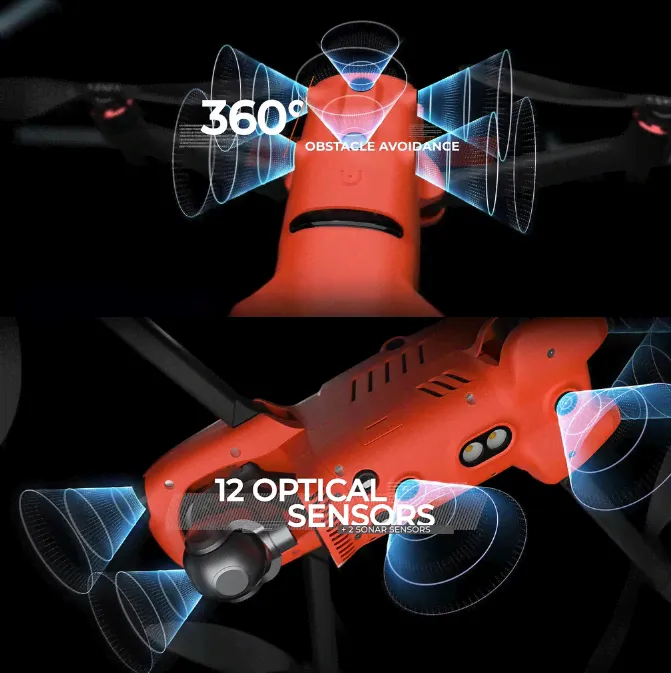 Квадрокоптер Autel Robotics EVO II Pro V2